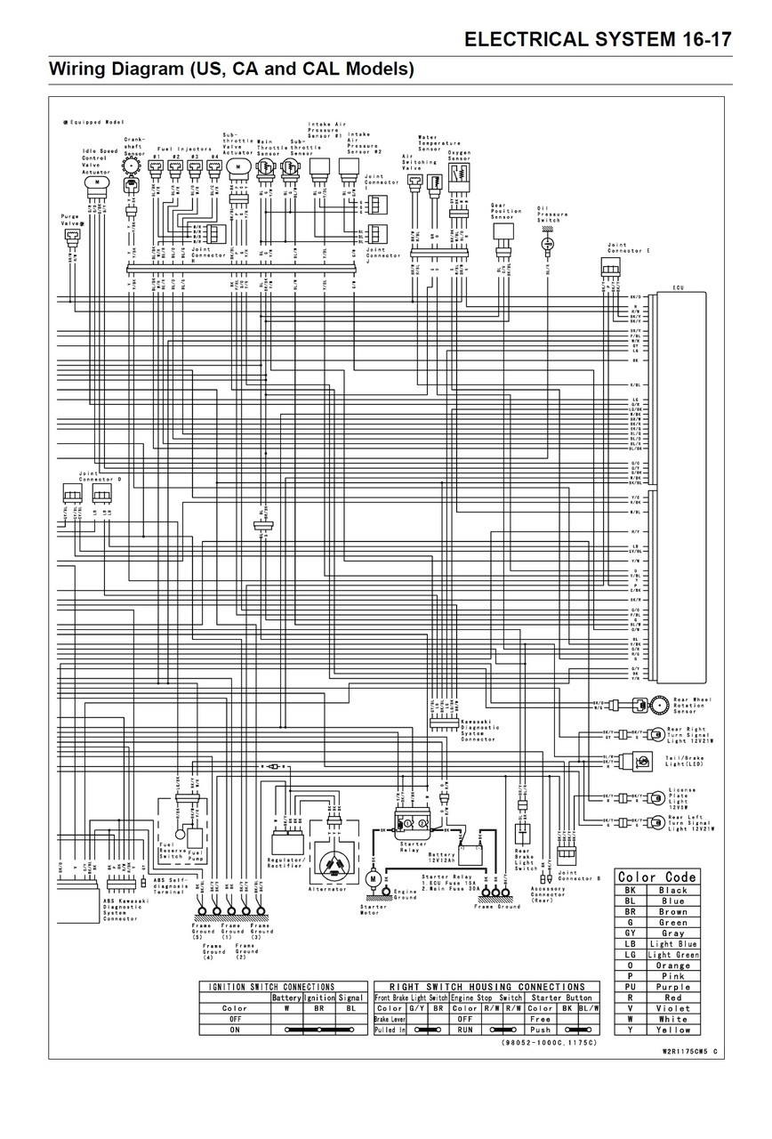 Service Manual Kawasaki 2016 Ninja ZZR1400 ABS Repair