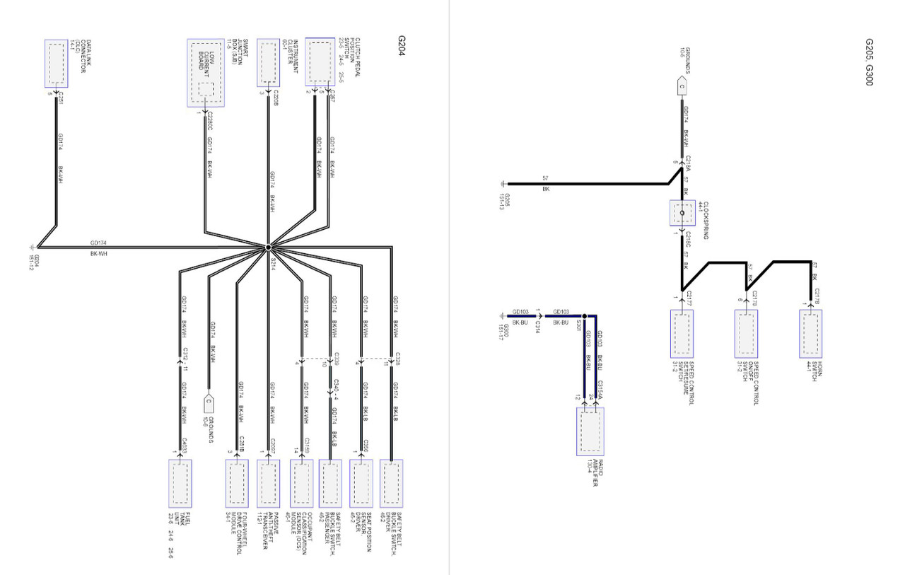 2004 FORD RANGER SERVICE MANUAL PDF visual data 6