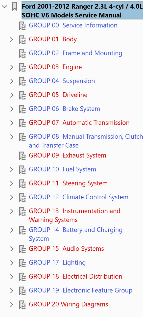 2010 FORD RANGER SERVICE MANUAL PDF visual data 8