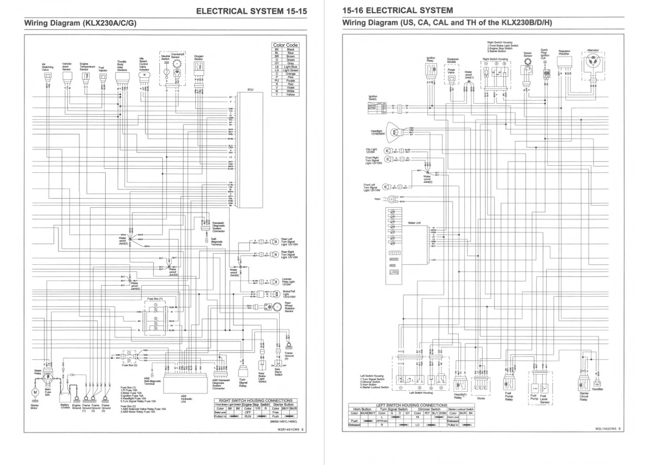Service Manual Kawasaki 2020 KLX230 Repair