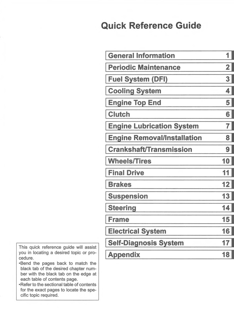 Service Manual Kawasaki 2024 Ninja ZX-4RR ABS Repair