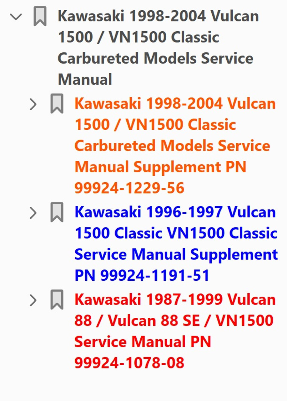 Service Manual Kawasaki 2000 VN1500 Classic Carb Repair