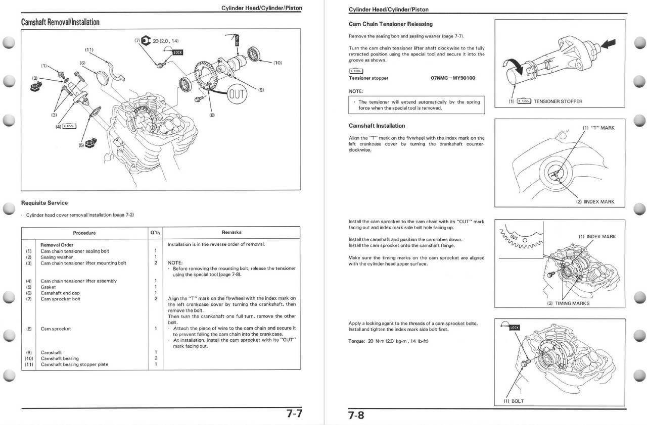 Honda 1999 TRX 300 EX Service Manual