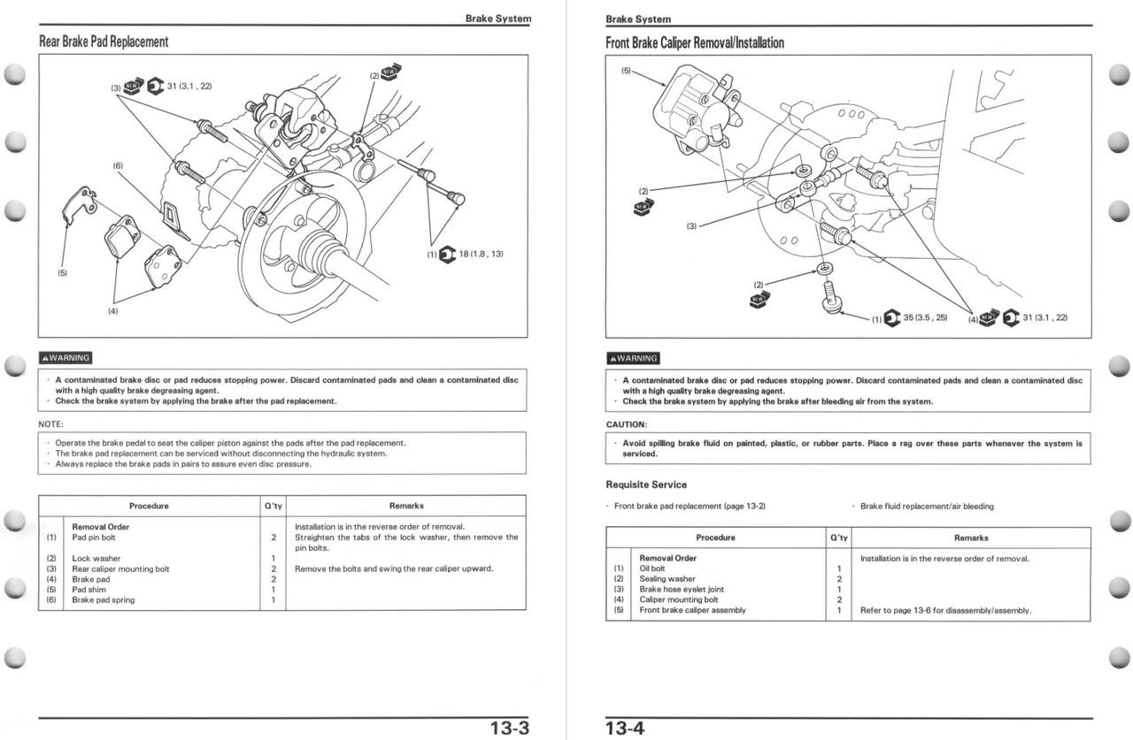 HONDA Fourtrax 300EX サービスマニュアル Honda 1995 FourTrax 300EX Service Manual