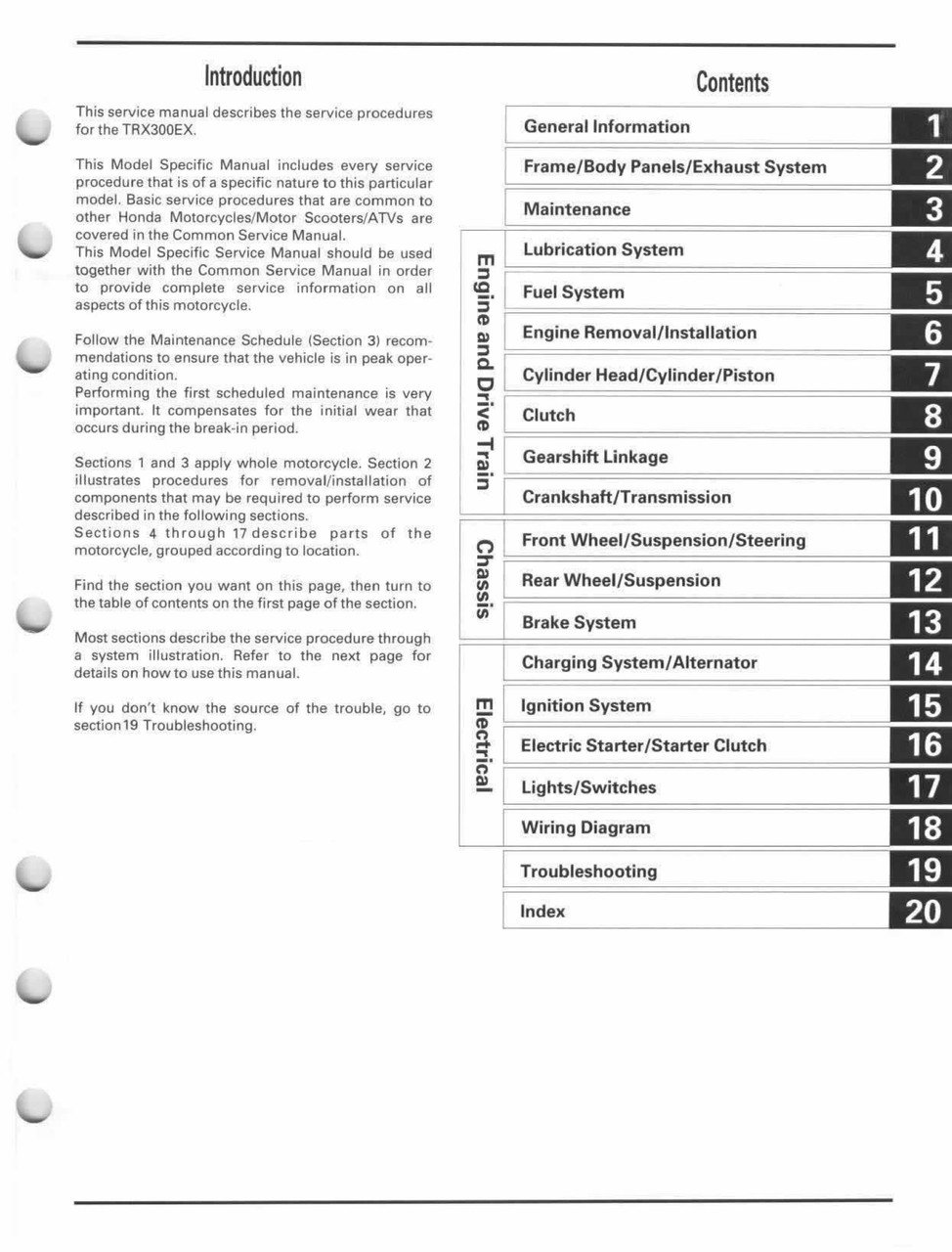 Honda 1995 FourTrax 300EX Service Manual