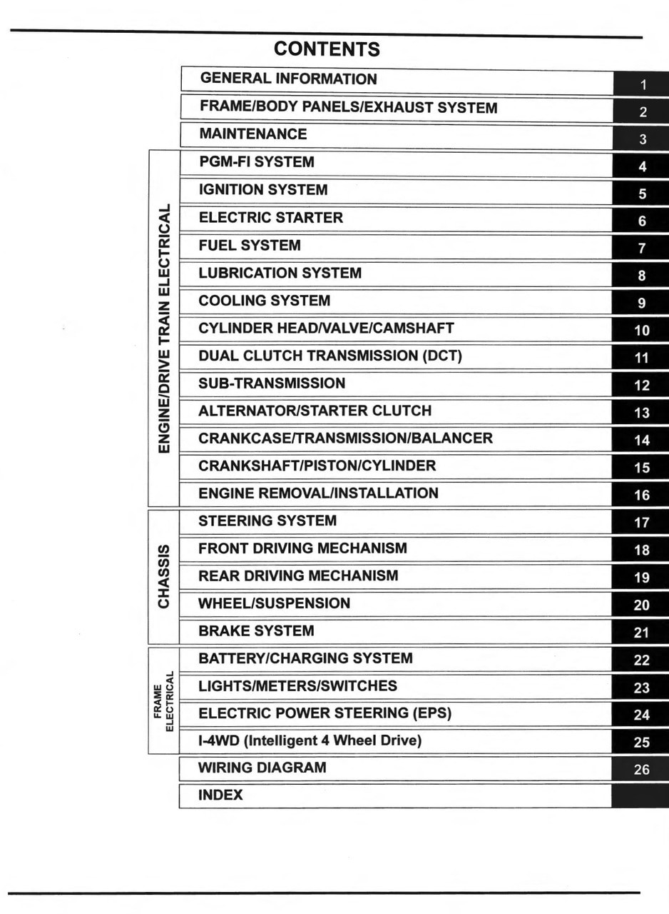 Honda 2016 Pioneer 1000-5 Service Manual