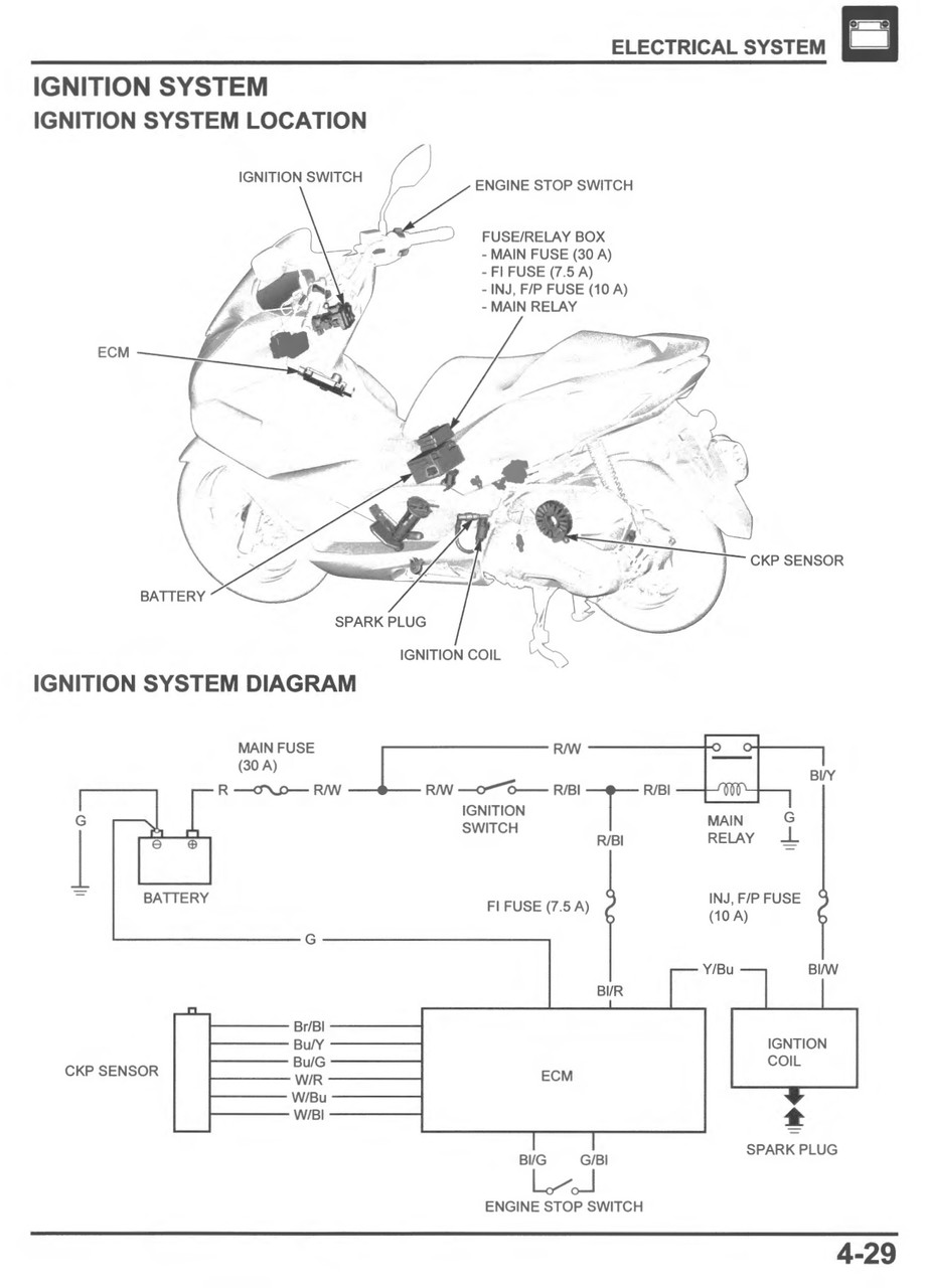 Service Manual Honda 2021 PCX 150 Repair