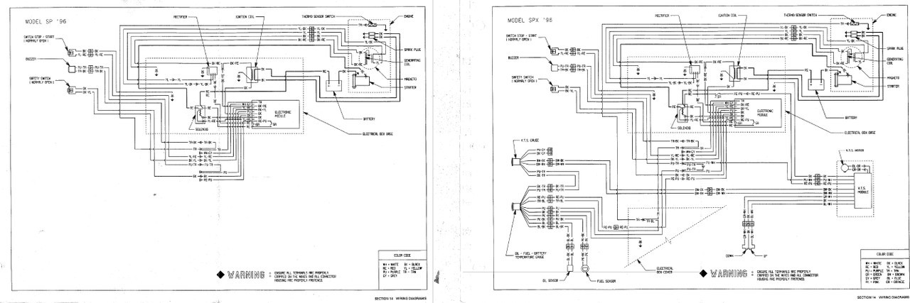 Sea-Doo 1996 GSX (5620) Jetski Service Manual