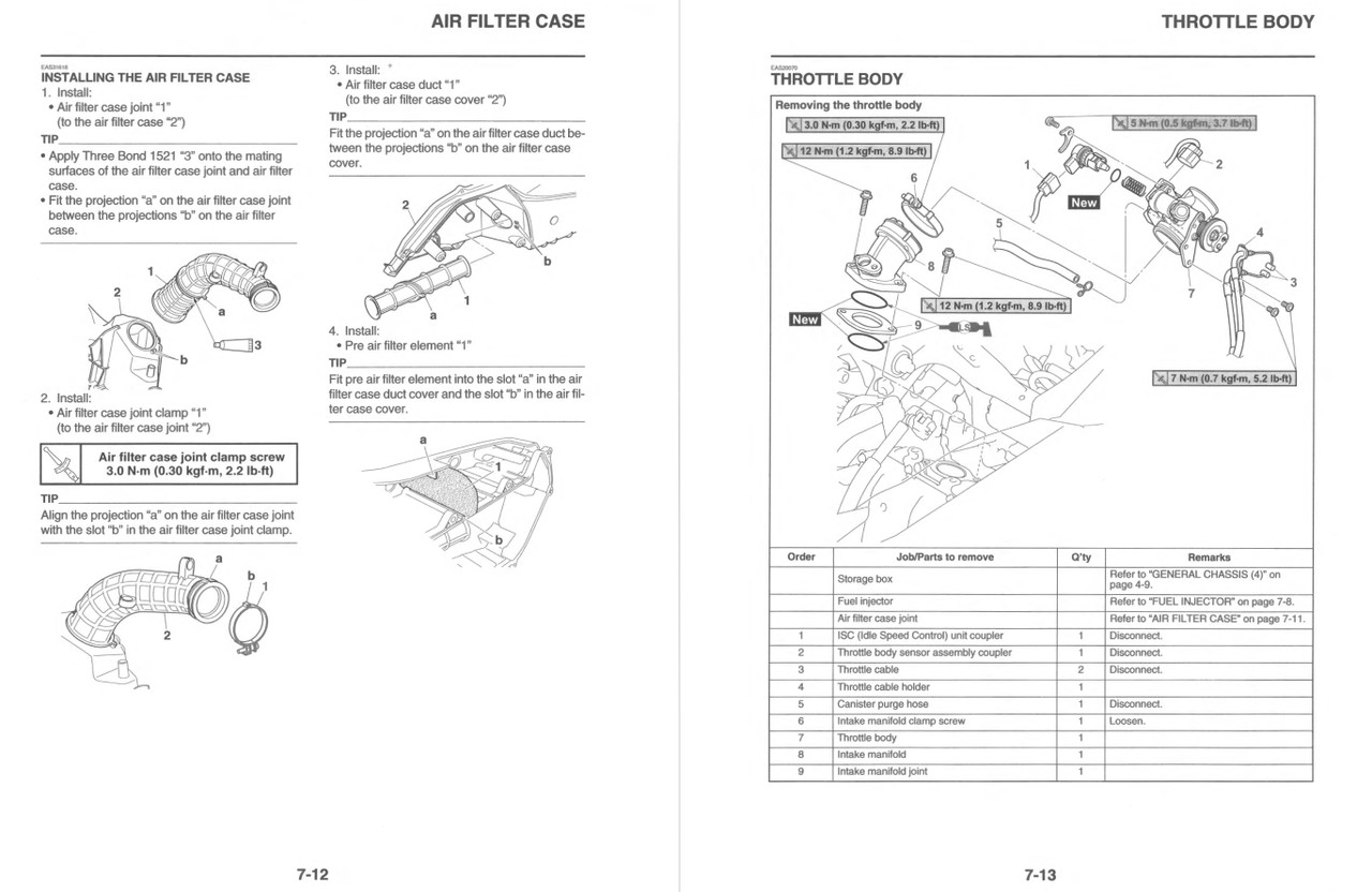 YAMAHA XMAX 250 サービスマニュアル2023 Yamaha 2023 X-MAX 300 Service Manual