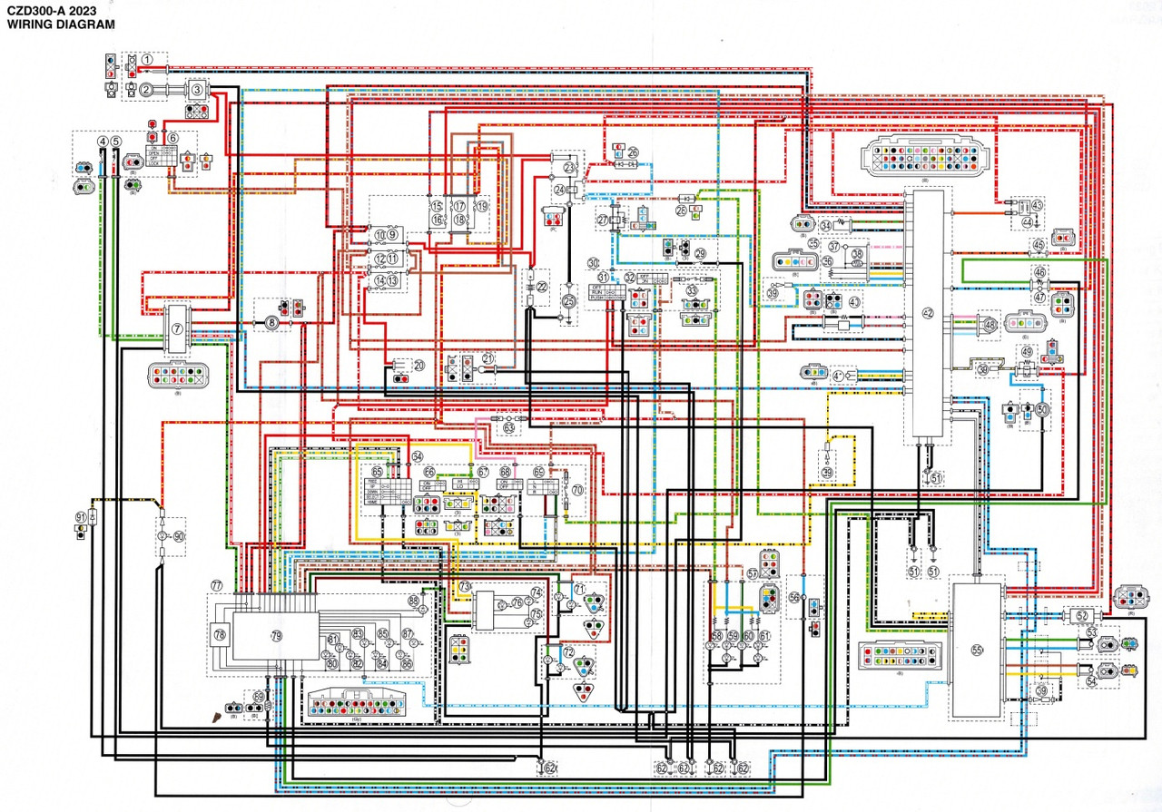 Yamaha 2023 X-MAX 300 Service Manual