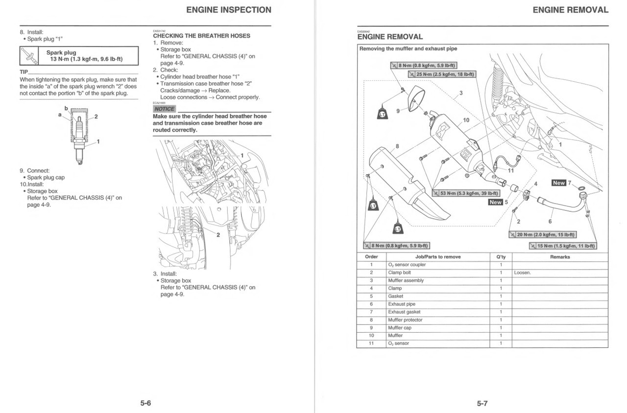 Yamaha 2024 X-MAX 300 Service Manual