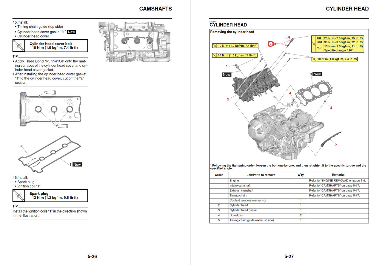 Yamaha 2021 Tracer 9 GT Service Manual