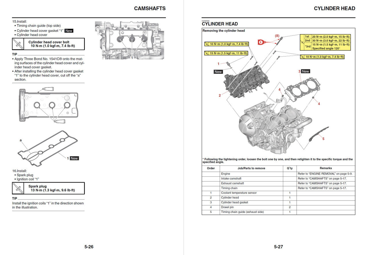 Yamaha 2022 Tracer 9 GT Service Manual