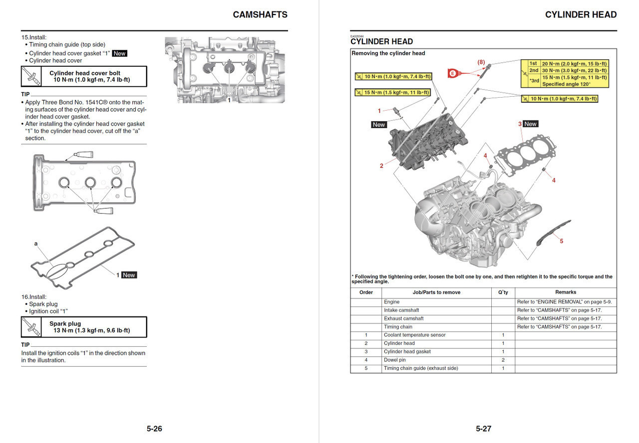 Yamaha 2023 Tracer 9 GT Service Manual