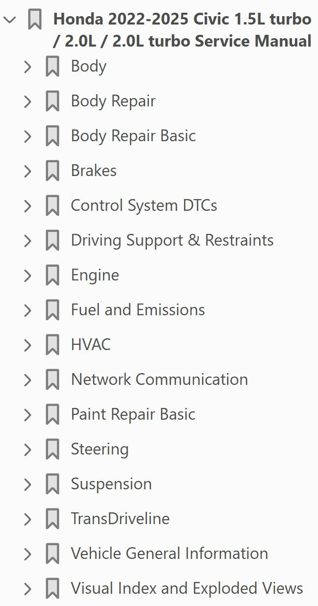 Honda 2025 Civic Type R Service Manual