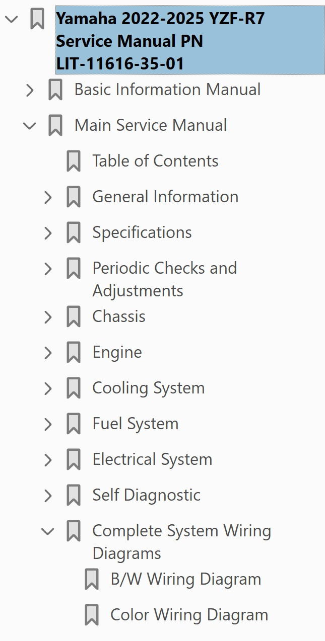 Yamaha 2022 YZF-R7 Service Manual