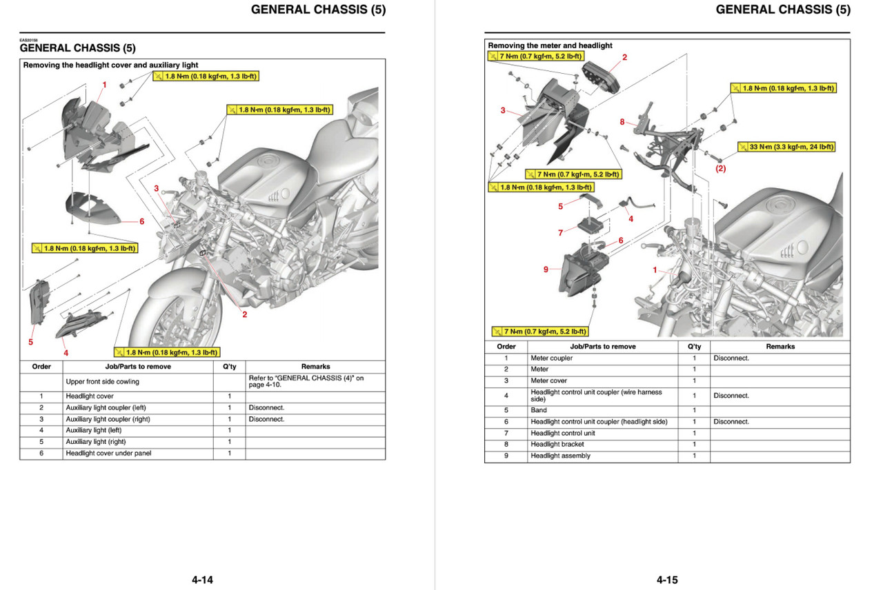Yamaha 2022 YZF-R7 Service Manual