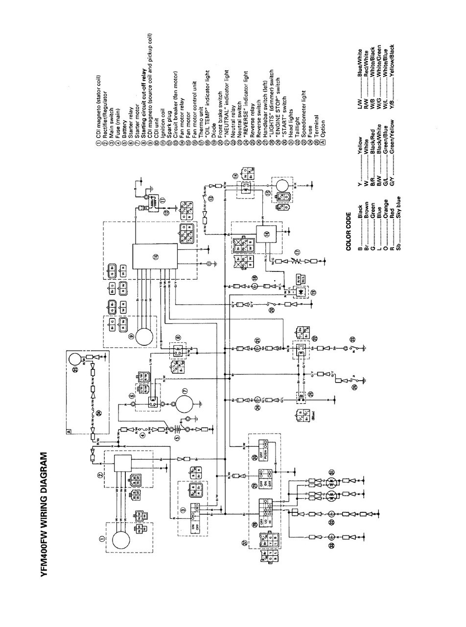 Yamaha 1995 Kodiak 400 4WD Service Manual