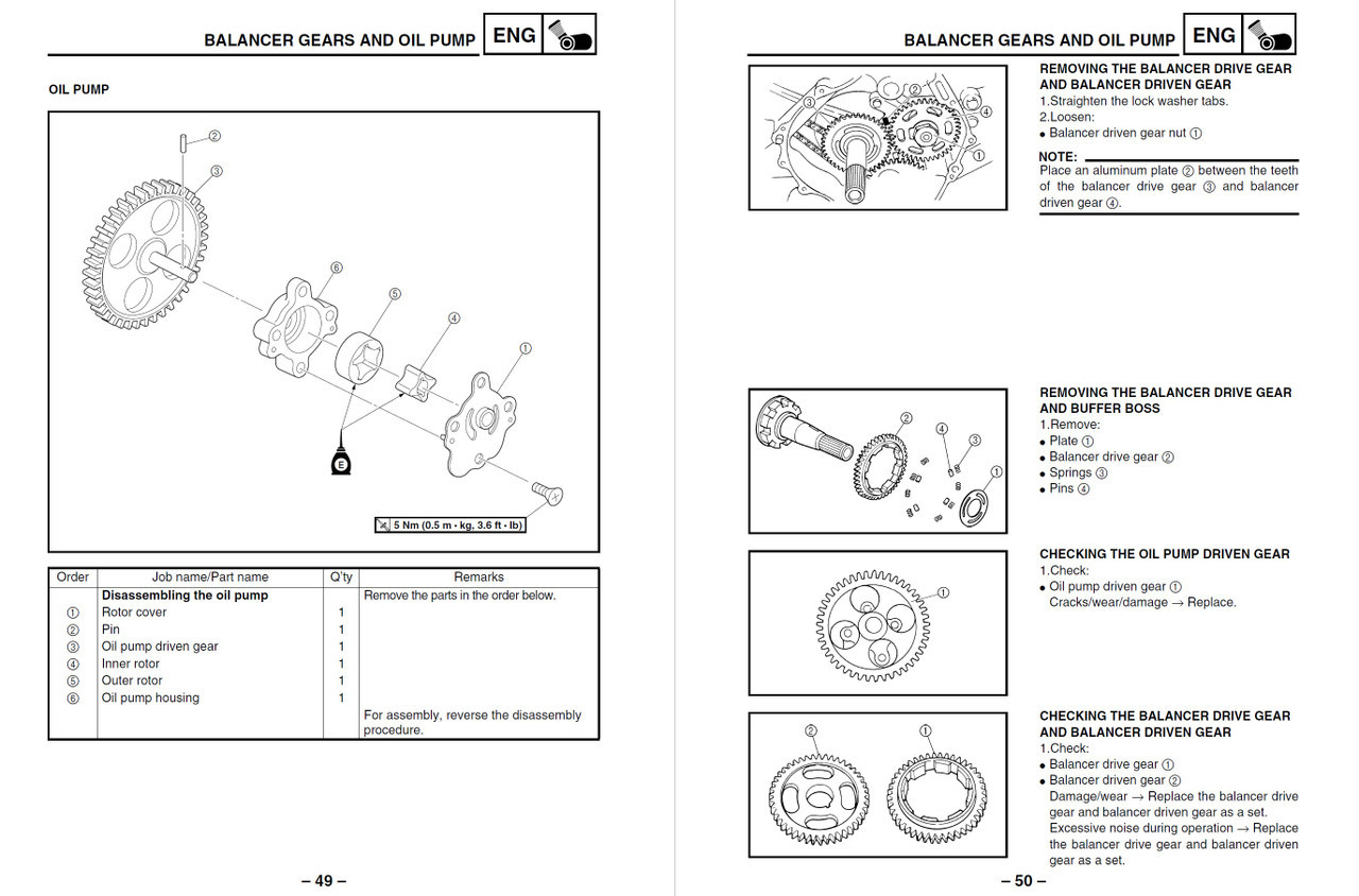 Yamaha 2004 Bruin 350 4WD Service Manual