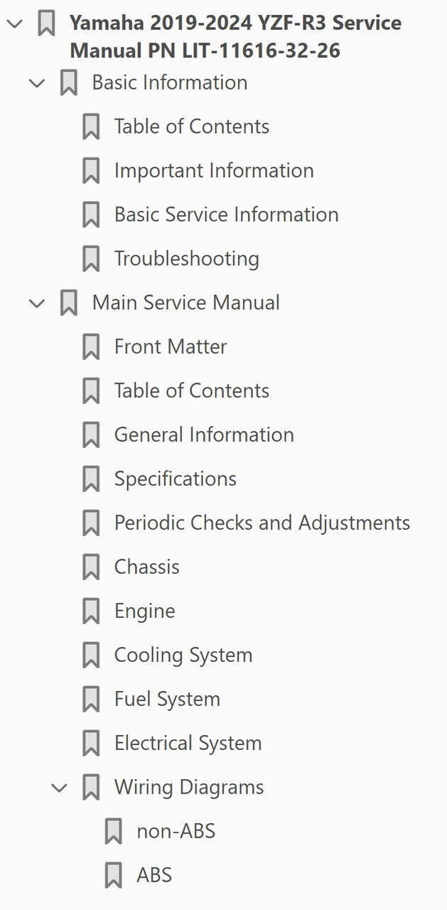 Yamaha 2022 YZF-R3 Service Manual