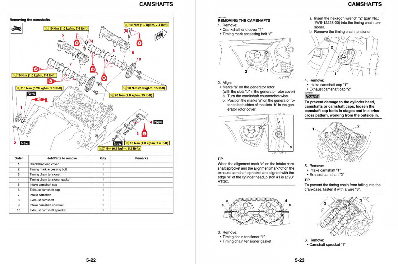 Yamaha 2023 YZF-R3 Service Manual
