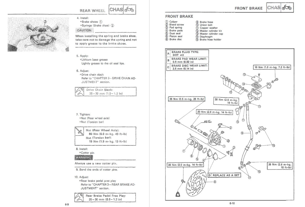 Yamaha 1989 YSR 50 Service Manual