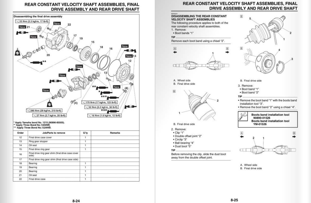 Yamaha 2017 MT-09 Service Manual