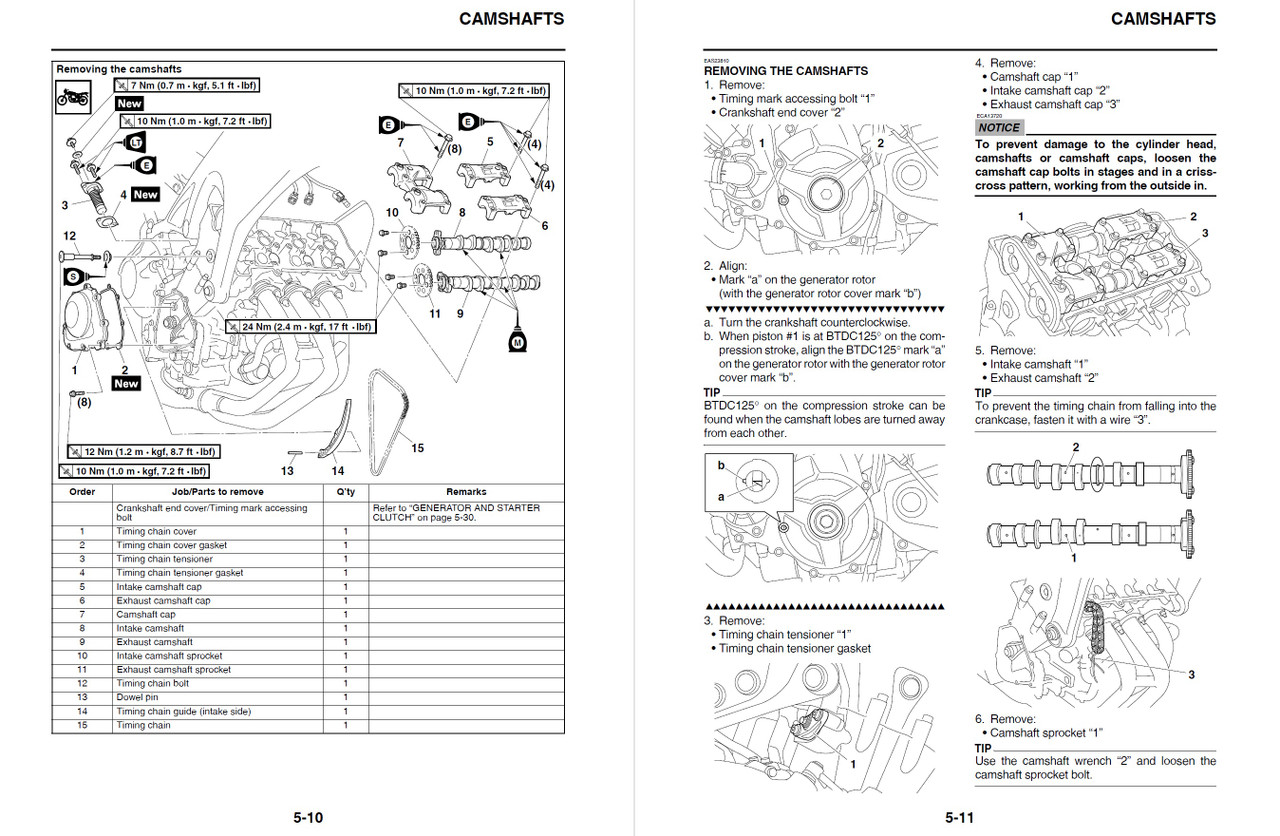 Yamaha 2014 MT-09 Service Manual