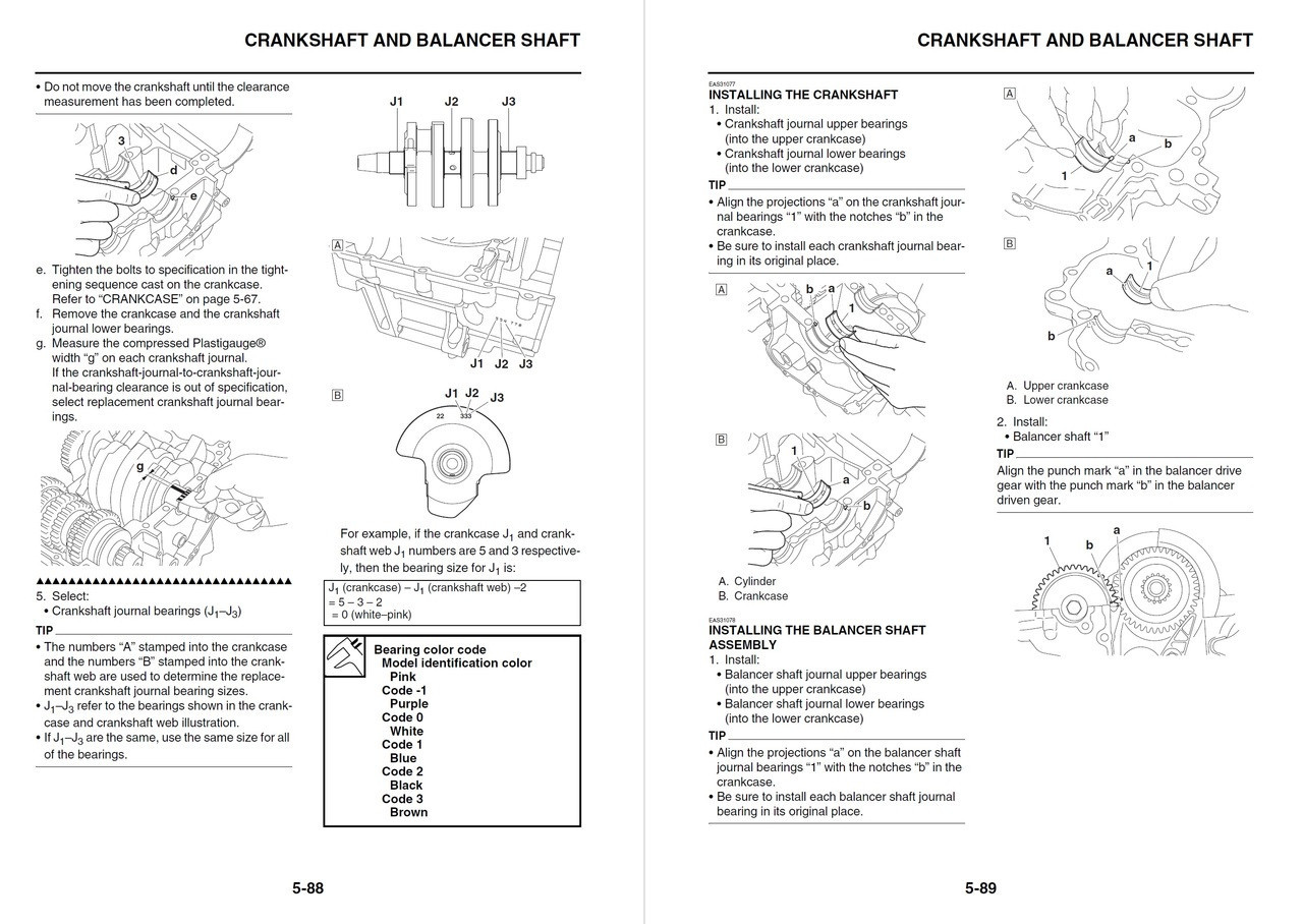 Yamaha 2017 MT07 Service Manual