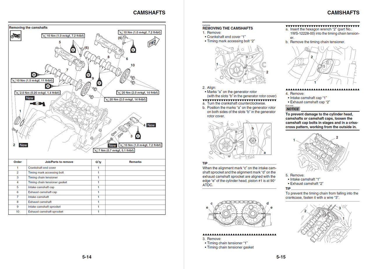 Yamaha 2018 MT-03 Service Manual