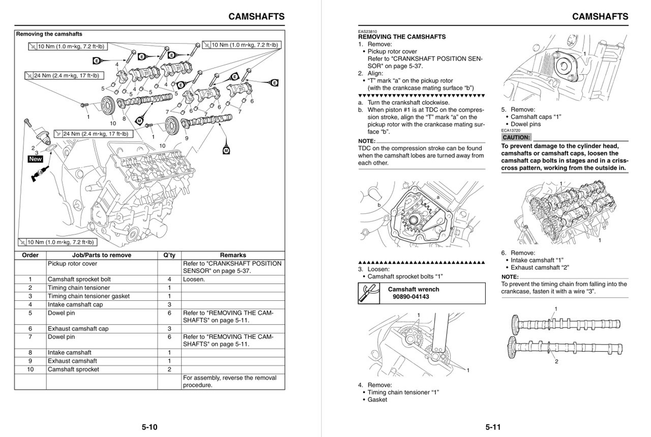 Yamaha 2008 FZ1 Fazer Service Manual