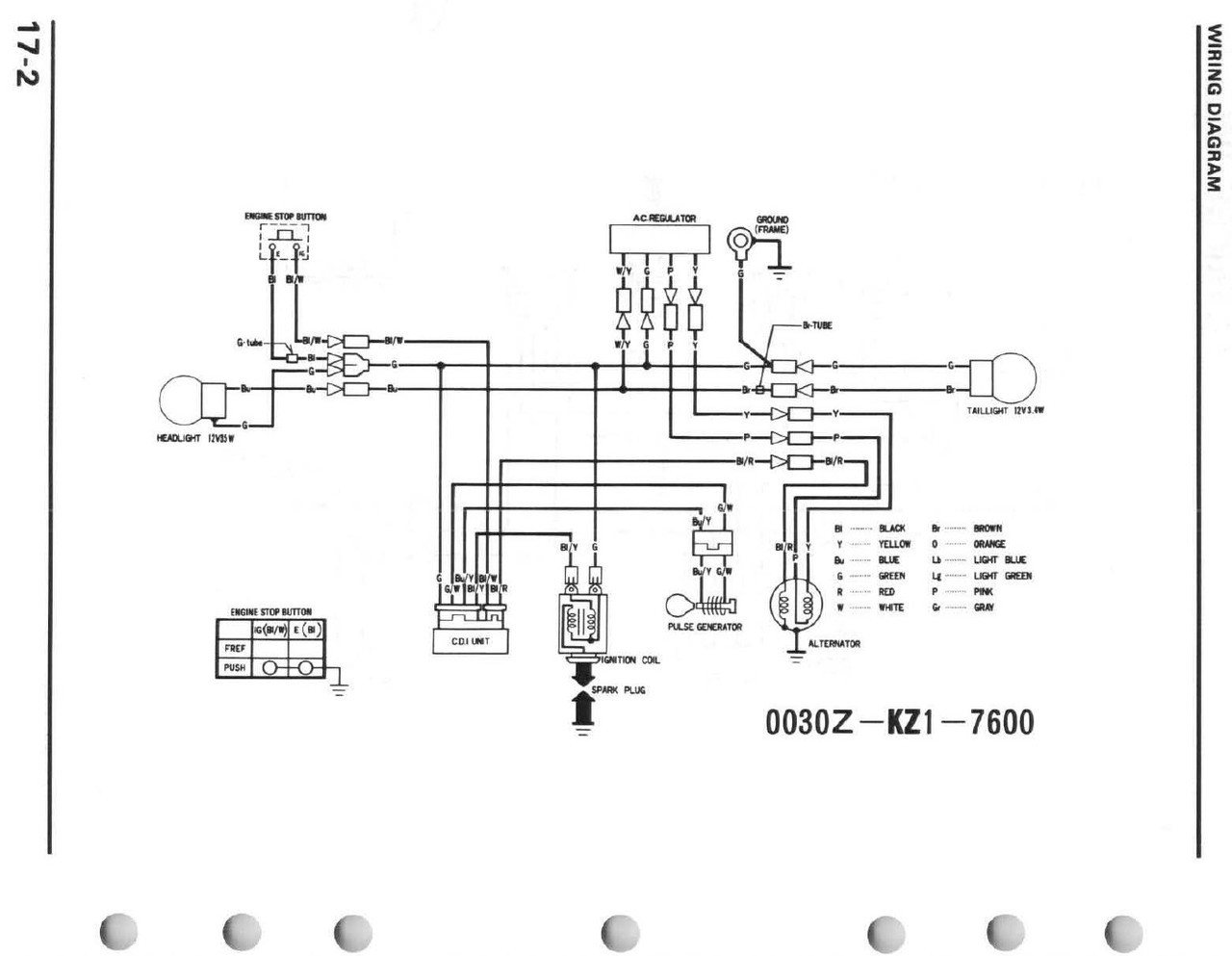 Honda 1995 XR250R Service Manual