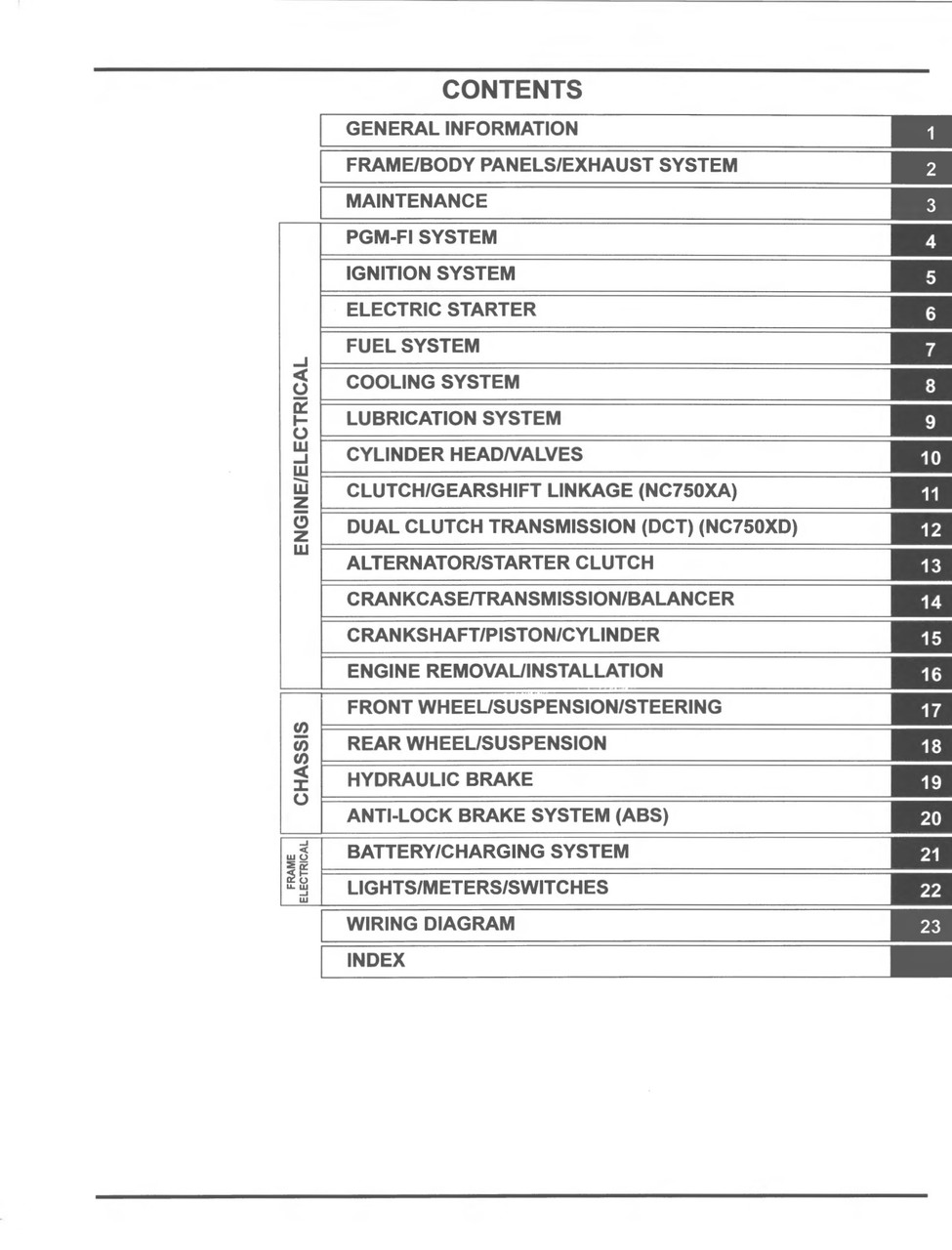ホンダ NC750X サービスマニュアル 2021年版 21- 8BL-RH09 ホンダ NC750X サービスマニュアル | バイクパーツ