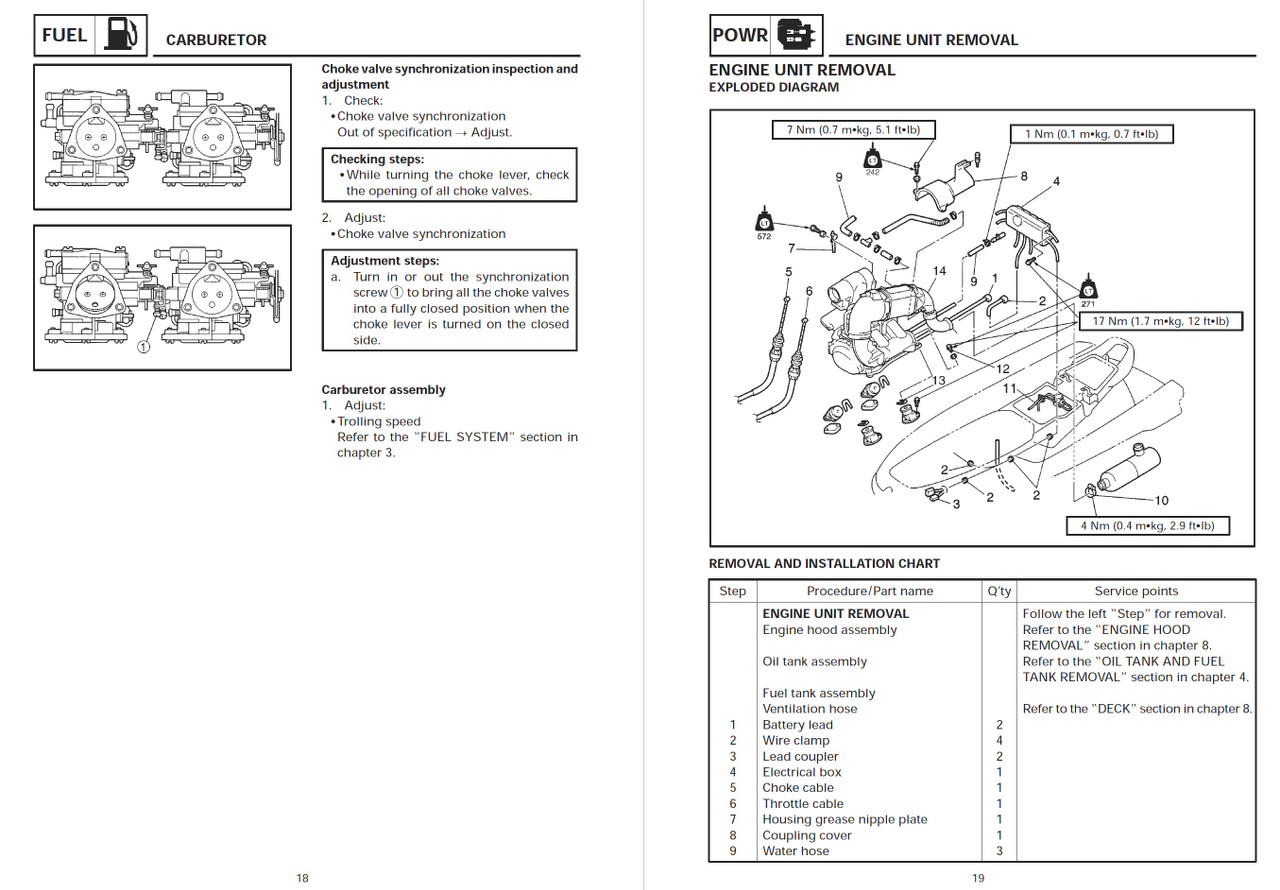 Yamaha 1999 Waverunner XL700 Service Manual