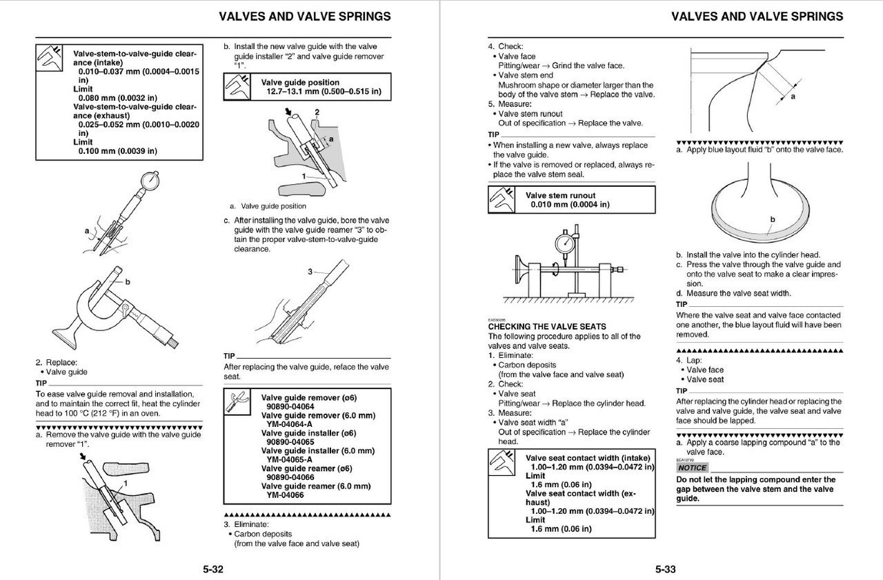 Yamaha 2024 Bolt R-Spec Service Manual
