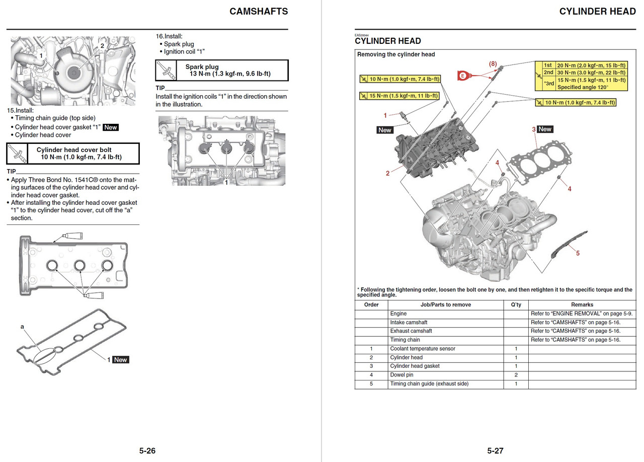 Yamaha 2022 XSR900 Service Manual