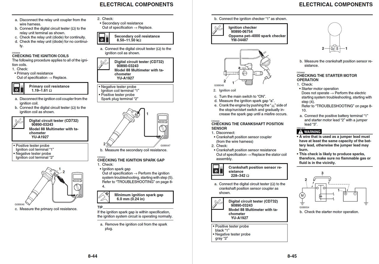 YAMAHA XSR900 サービスマニュアル Yamaha 2024 XSR900 Service Manual