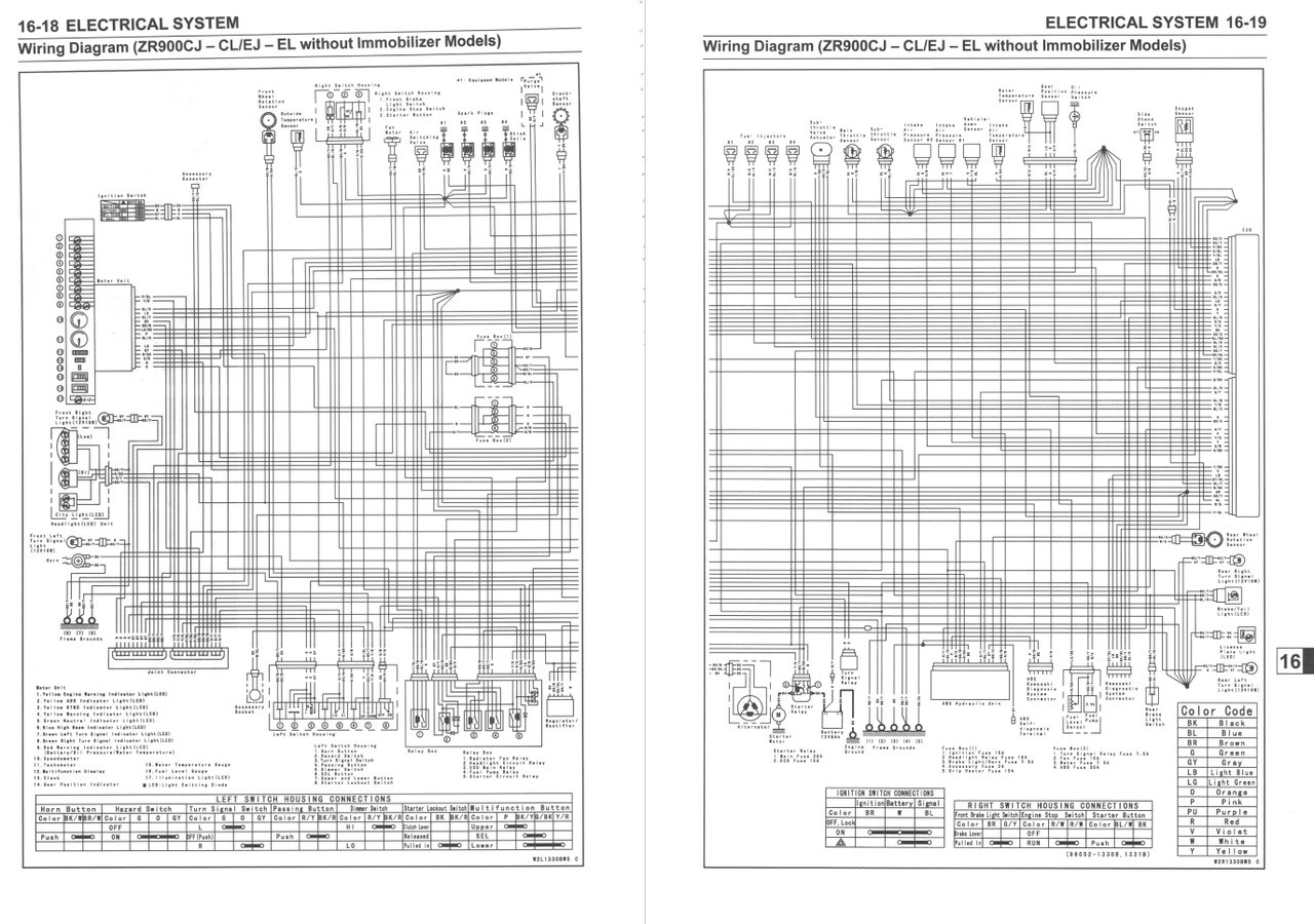 Z900RS サービスマニュアル2018〜2025 NEW 2020 - 2025 GENUINE KAWASAKI Z900 RS SERVICE MANUAL Z900 99832