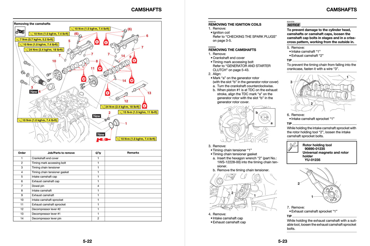 Yamaha 2024 Tenere 700 Service Manual