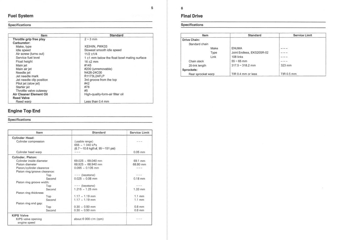 Service Manual Kawasaki 2000 KDX 220 Repair
