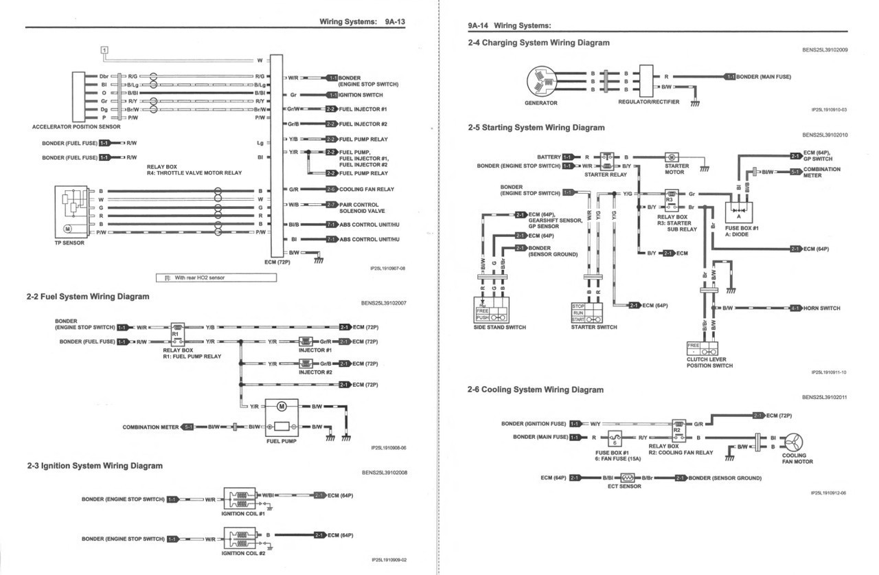 Suzuki 2026 GSX-8S Service Manual