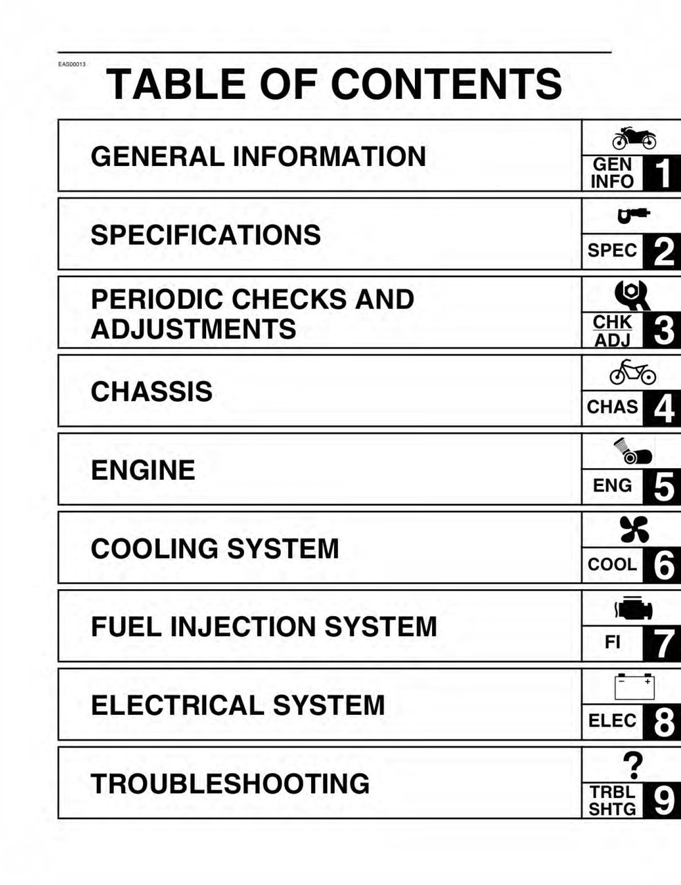 YAMAHA FJR1300 SERVICE MANUAL PDF intelligence overview