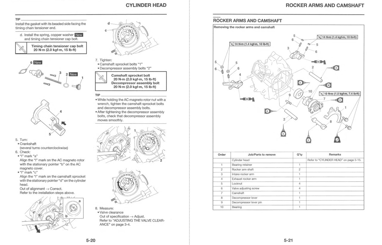 Yamaha 2025 Grizzly 700 EPS XT-R Service Manual