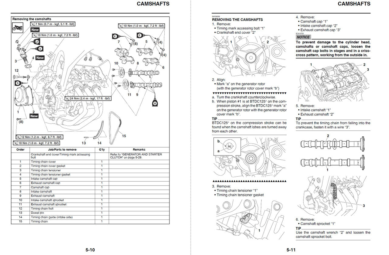Yamaha 2020 XSR900 Service Manual