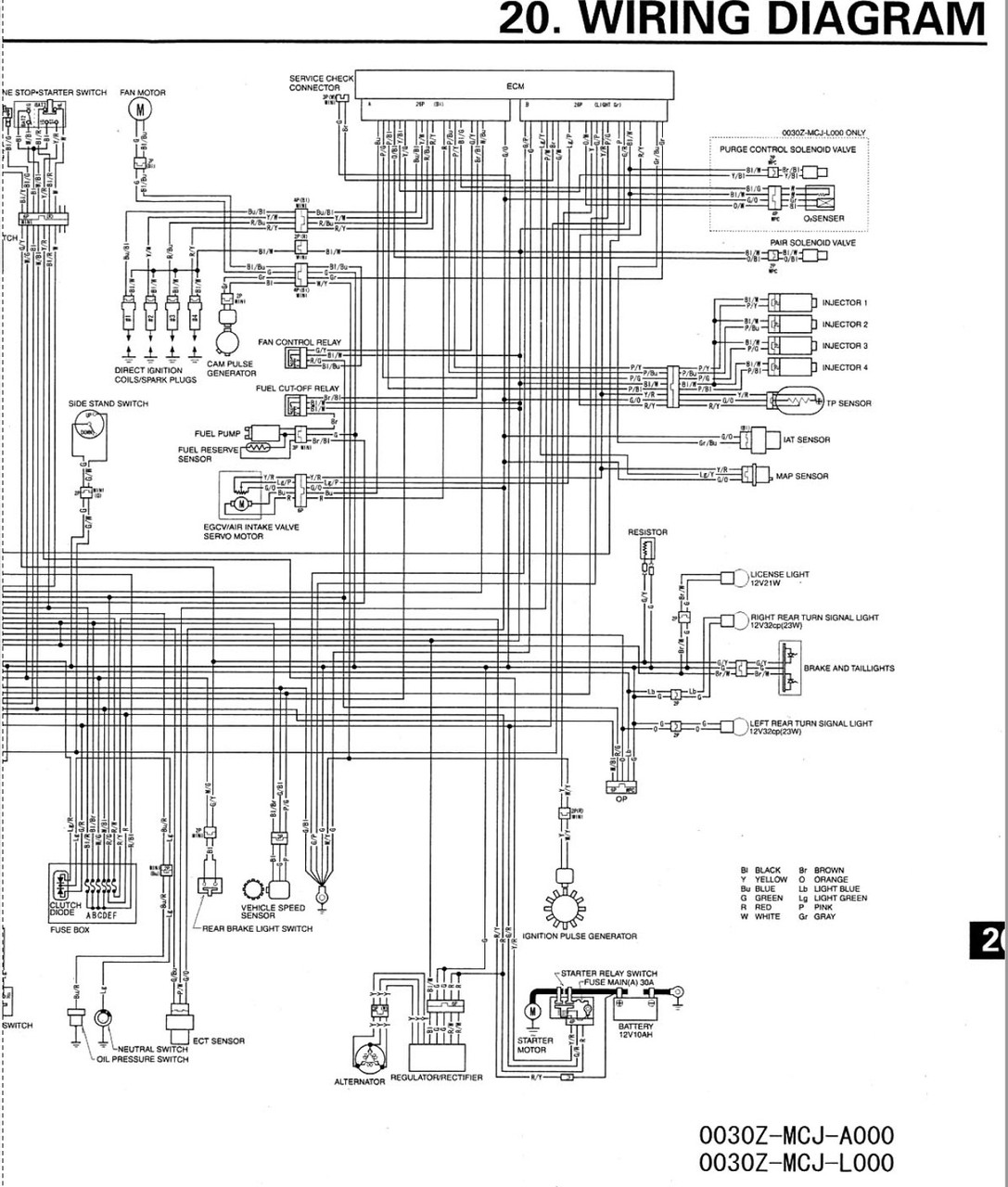 Honda 2002 CBR954RR Service Manual