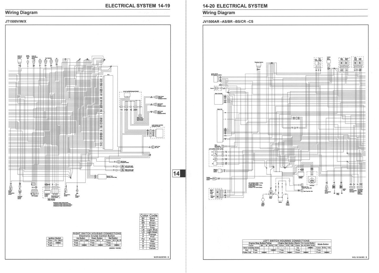 Kawasaki 2026 Jet Ski Ultra 310 LX Service Manual