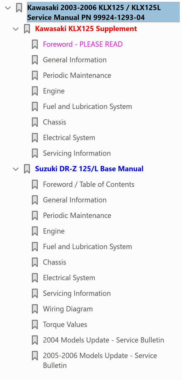 Service Manual Kawasaki 2004 KLX 125 Repair
