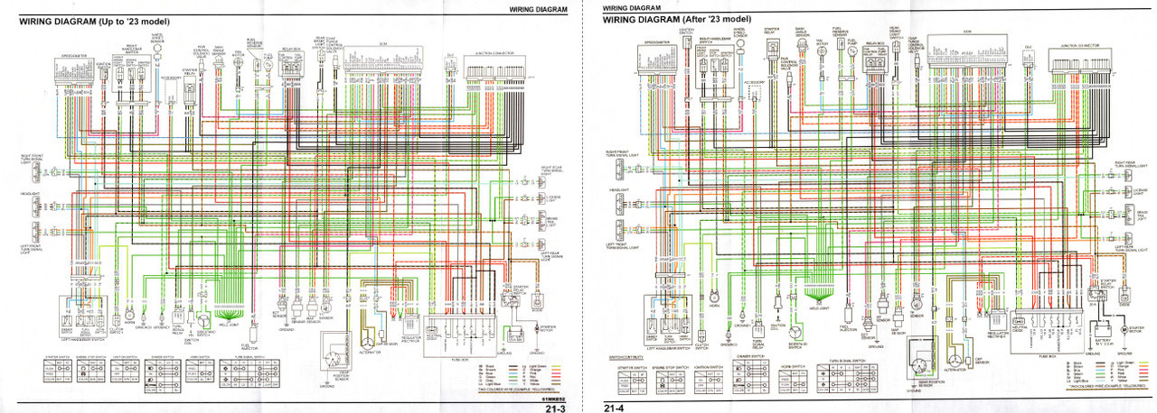 Honda 2024 CRF 450L Service Manual