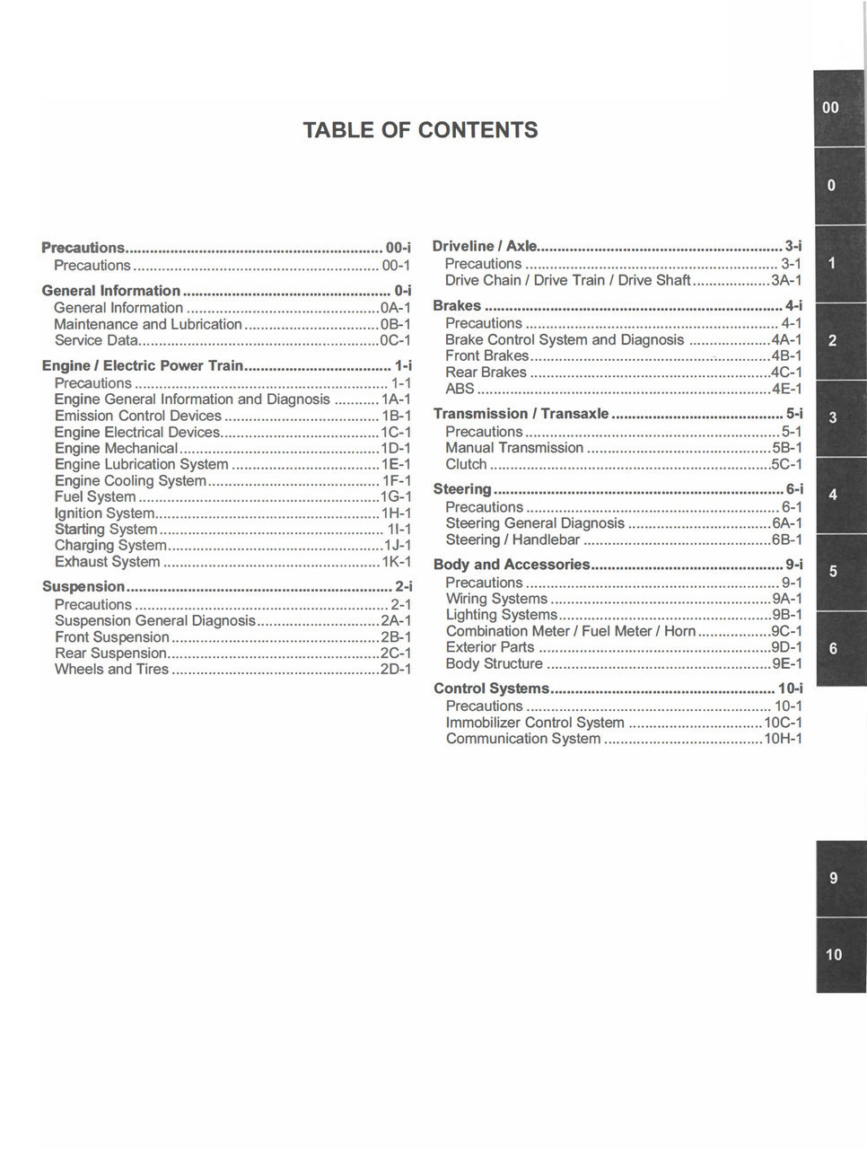 Suzuki 2024 DL800DE Service Manual