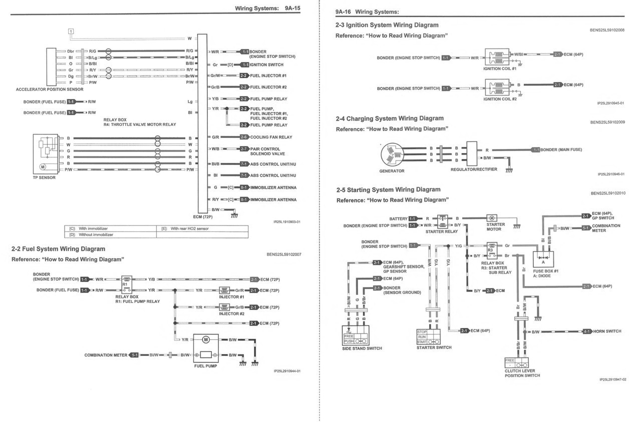 Suzuki 2024 DL800DE Service Manual
